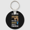 Search for pancreas key rings Type