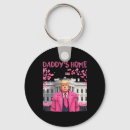 Search for pucking key rings Donald