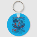 Search for gourd thanksgiving key rings Gratitude
