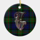 Search for letter g christmas tree decorations Colourful