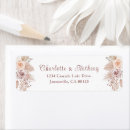 Search for white and rose gold return address labels Script