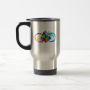 Search for rainbow butterfly mugs Multicolor