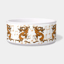 Search for notes pet supplies Dogs