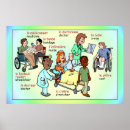 Search for french language posters Education
