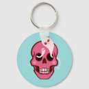 Search for skull key rings Halloween