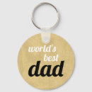 Search for world round key rings Grandfather