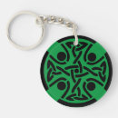 Search for celtic key rings Symbol