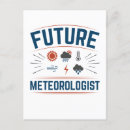 Search for studying weather Meteorology