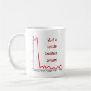 Search for stock broker mugs Finance