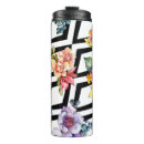 Search for ceramic travel mugs Background