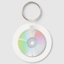 Search for software rounded key rings Technology