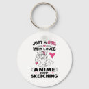 Search for japanese anime key rings Manga