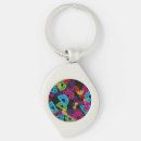 Search for kiwi key rings Black