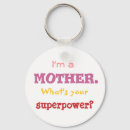 Search for best mother key rings Mum