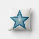 Search for throw back Stars