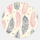 Search for vintage lace design stickers Background