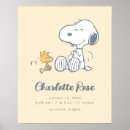 Search for woodstock nursery decor Peanuts baby nursery