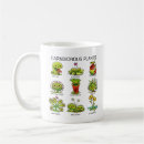 Search for carnivorous plant mugs Funny