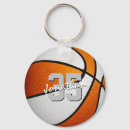 Search for basketball jersey key rings Sporty