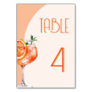 Search for aperol spritz bridal shower Cocktail drink