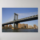 Search for span posters America