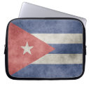 Search for cuban flag electronics Flag of cuba