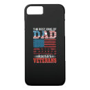 Search for veteran iphone cases Navy