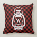 Search for plaid cushions Pattern
