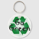 Search for eco friendly key rings Earth