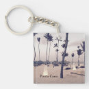Search for double sided key rings Vacation