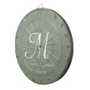 Search for green dartboards Initial