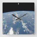 Search for outer space clocks Cloud
