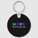 Search for hold in key rings Awareness