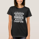 Search for farrier clothing It's