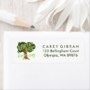 Search for planet earth return address labels Environment