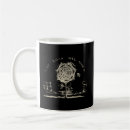 Search for rosicrucian mugs Esoteric
