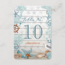 Search for craft paper wedding invitations Summer
