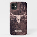 Search for grunge skull iphone cases Vintage
