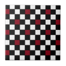 Search for retro 50s tiles Red
