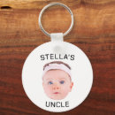Search for new baby key rings Unique