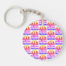 Search for hiking trail key rings Wanderlust