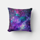 Search for galaxy cushions Colourful