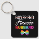 Search for gay marriages key rings Rainbow