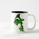 Search for big eyes mugs Cartoon