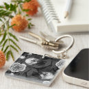 Search for vintage birds key rings Botanical