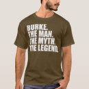 Search for burke tshirts Birthday