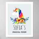 Search for kids posters Girl