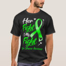 Search for lyme disease tshirts Invisible illness