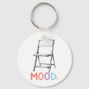 Search for folding key rings Funny