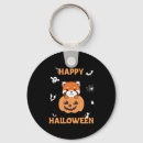 Search for cute red panda key rings Pandas